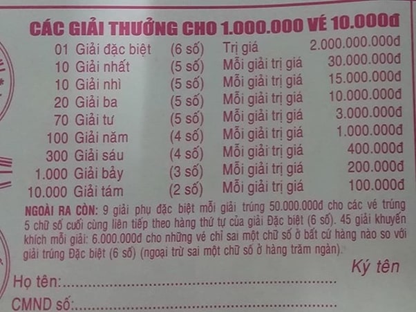 Giải 7 vé số bao nhiêu tiền?
