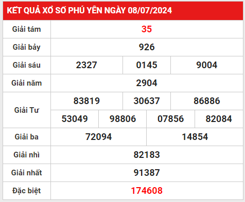 xspy 15-7-2024