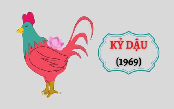 Số tài lộc tuổi Kỷ Dậu 3/3/2025 giúp thay đổi vận mệnh!