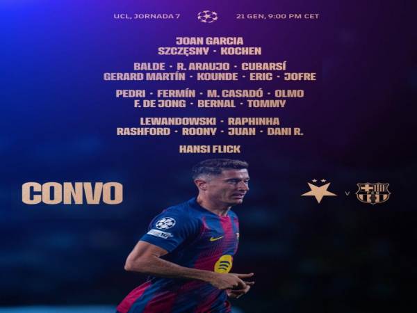 Tin bóng đá: Barcelona tiếp tục nhận tin không vui Tin bóng đá: Barcelona tiếp tục nhận tin không vui