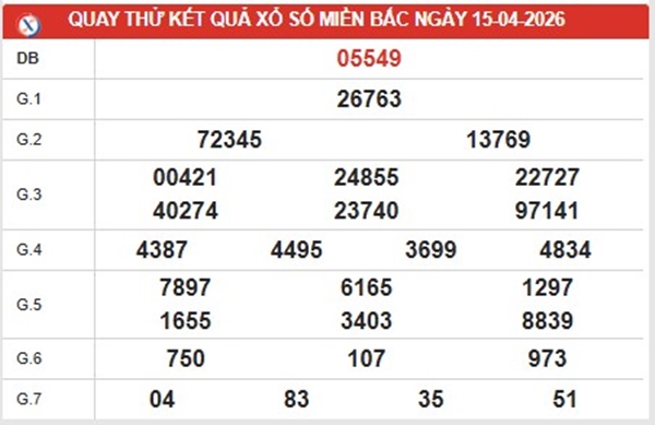 Dự đoán XSMB 15/4/2026 - Soi cầu Miền Bắc thứ 4 miễn phí